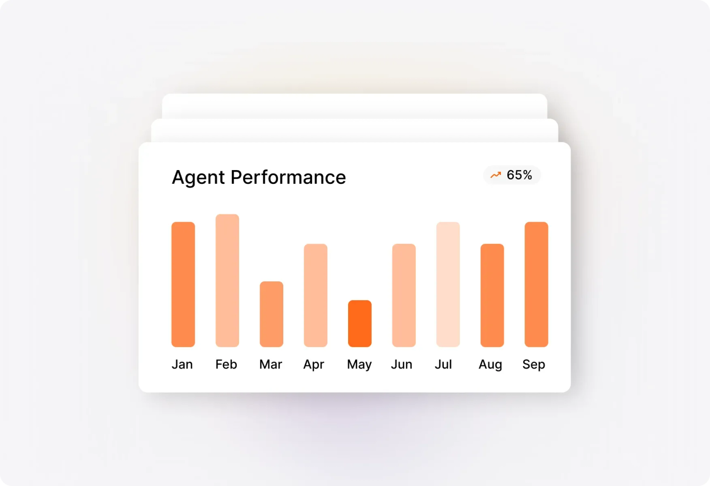 Conceptual illustration: Activity by Agents Across Time