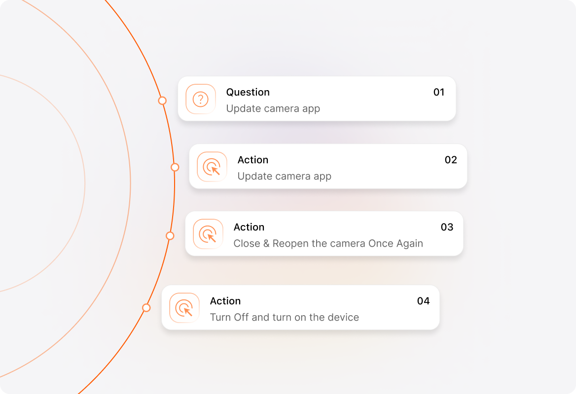 Conceptual illustration: Guide and Adapt Conversations in Real-Time