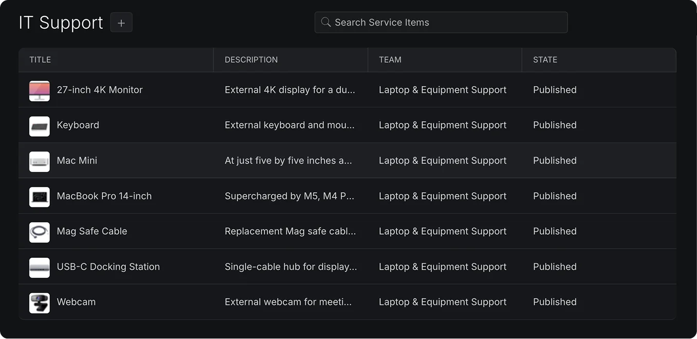 HappyFox Service Desk IT Support catalog of equipment and hardware services