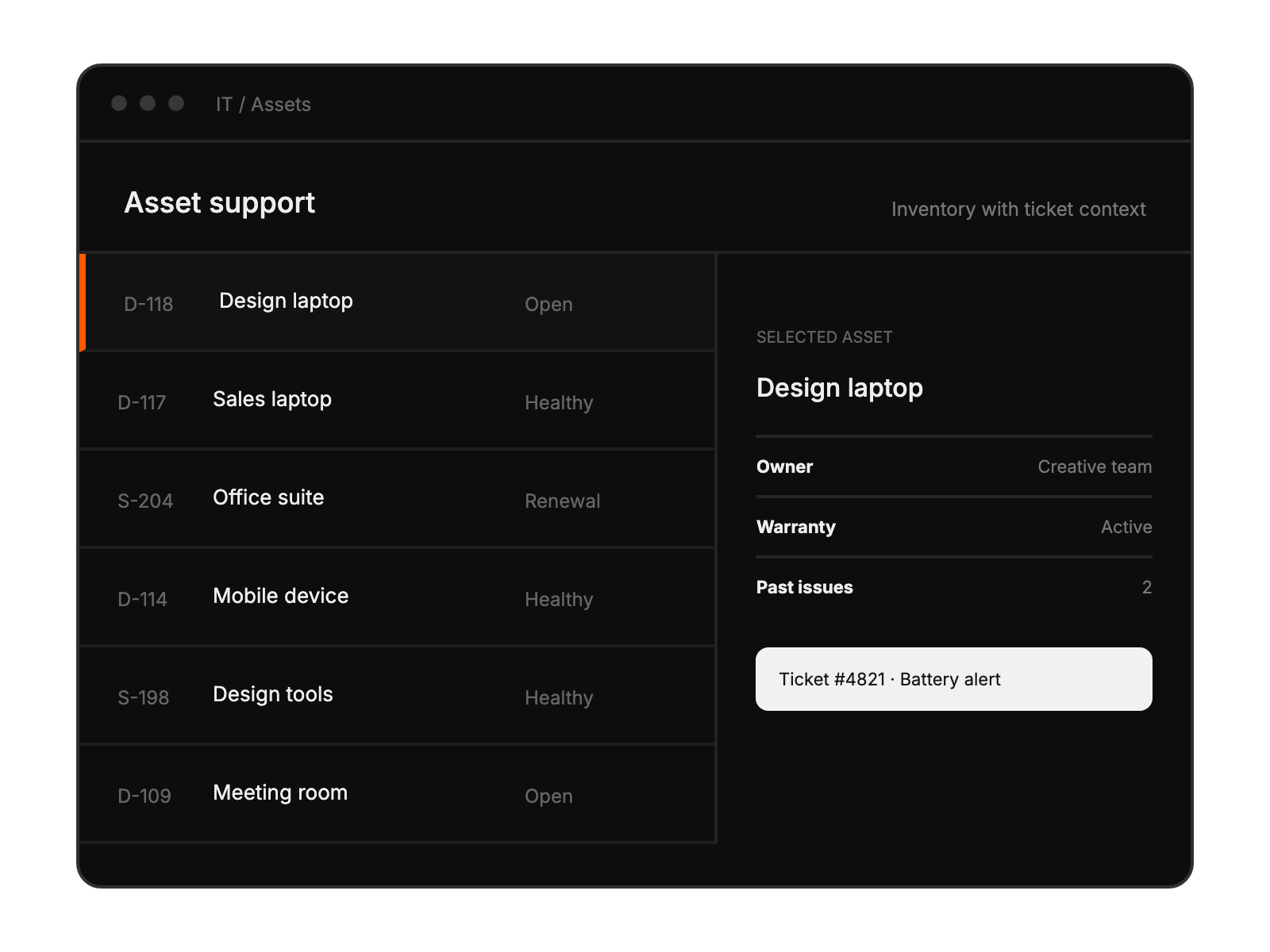 Asset support workspace showing selected equipment, its owner, and a related ticket.