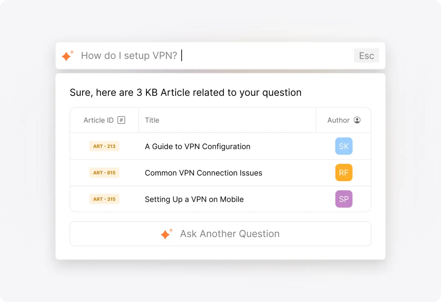 Conceptual illustration: Knowledge Base on Your Widget