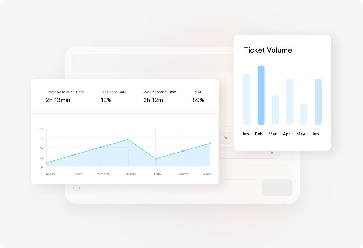 Conceptual illustration: Custom Field-Based Reporting
