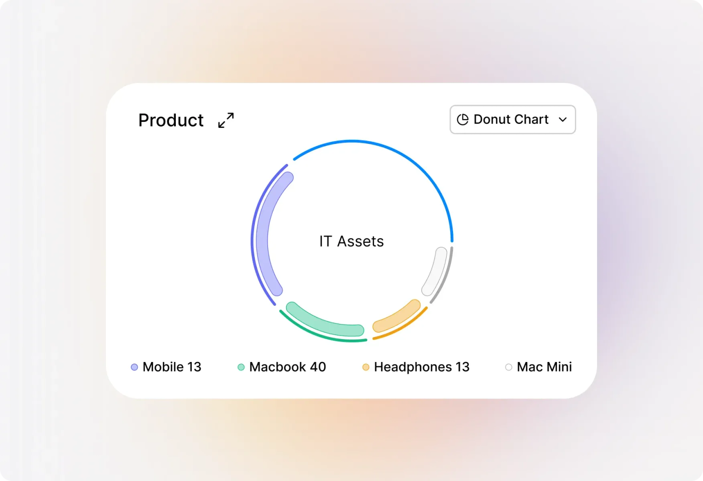 Conceptual illustration: Static Widgets for Real-Time Distribution