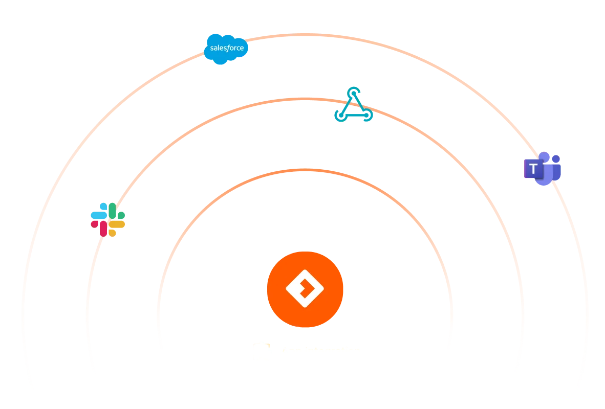 HappyFox HappyFox Workflows connected to Salesforce, Slack, Microsoft Teams, and webhooks