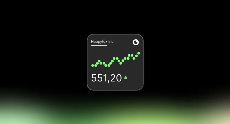 Cover of Customer Service Metric Examples in HappyFox BI