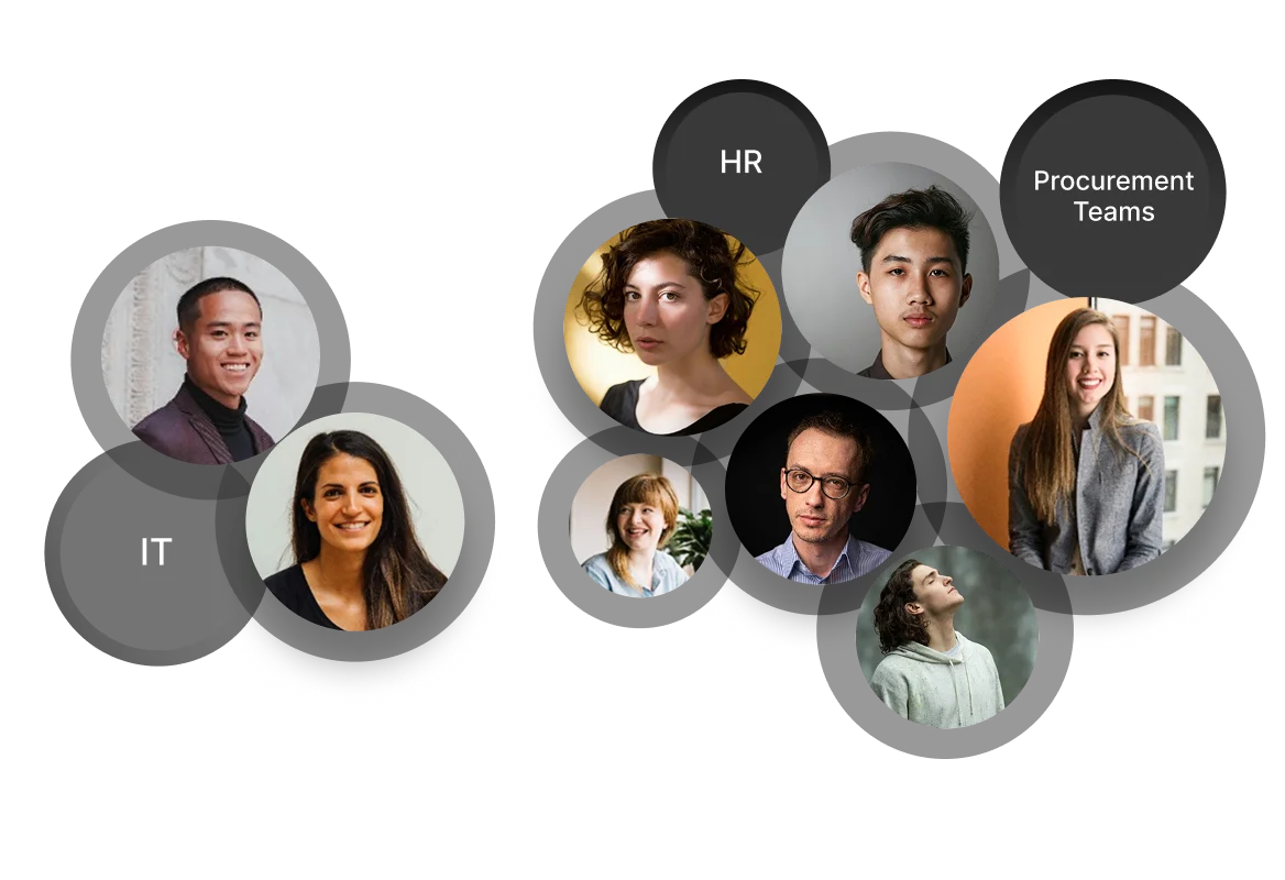 HappyFox Customer support collaboration across HR, IT, and procurement teams