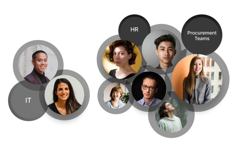 HappyFox Customer support collaboration across HR, IT, and procurement teams