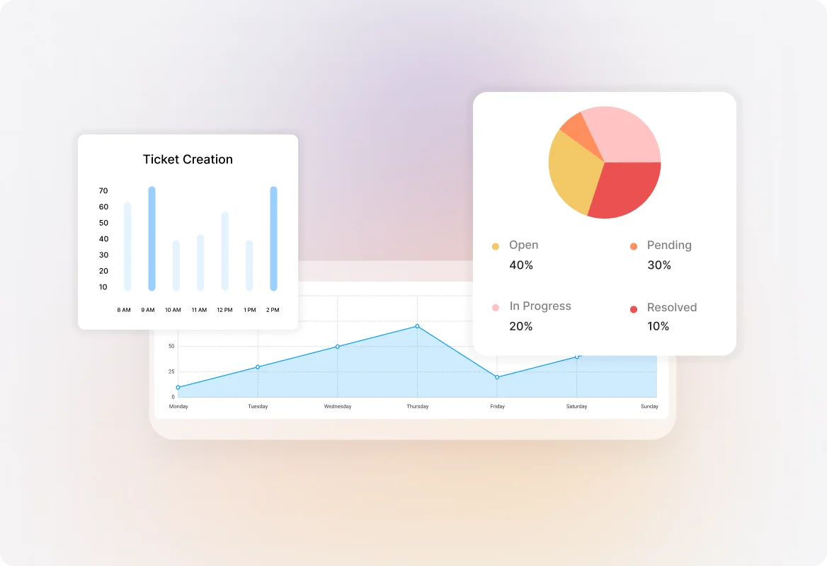 Conceptual illustration: Customize Your Reports Too