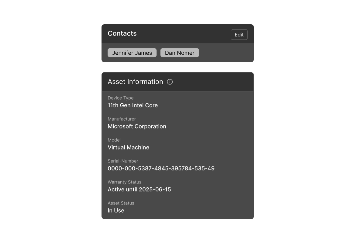 Conceptual illustration: HappyFox asset record with configurable fields