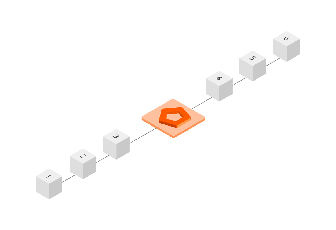 Conceptual illustration: HappyFox permanent problem fix tracking