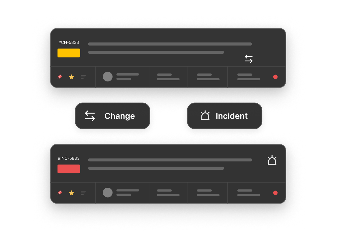 Conceptual illustration: HappyFox release linked to changes and incidents