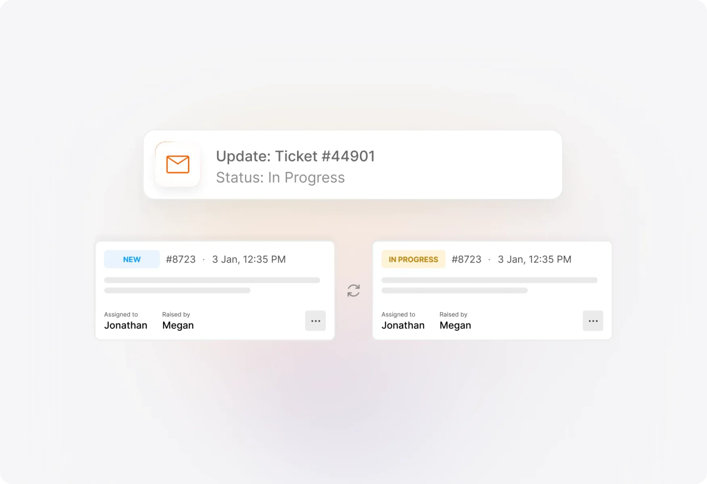Conceptual illustration: Status Update Alerts