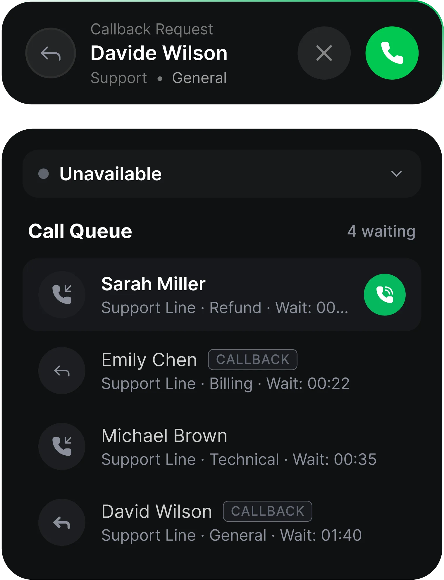 HappyFox AI Contact Center queue with waiting calls and callback requests