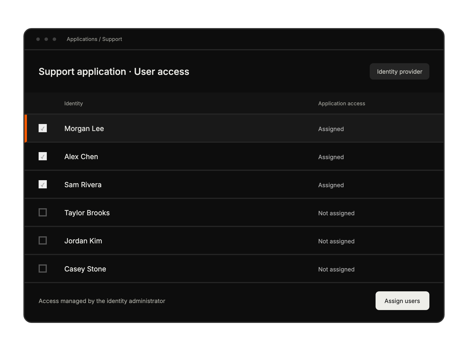 Identity-provider user list with selected people assigned access to the support application.