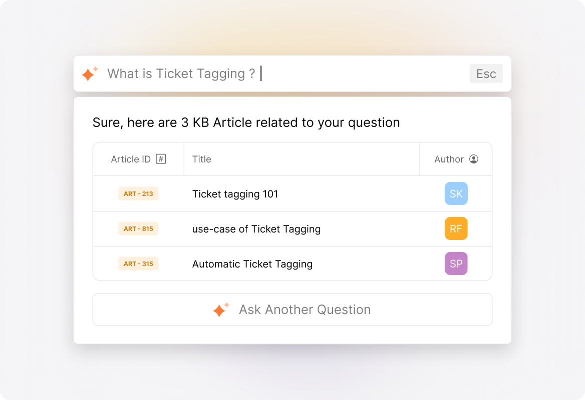 Conceptual illustration: Quickly Access Knowledge Without the Hassle