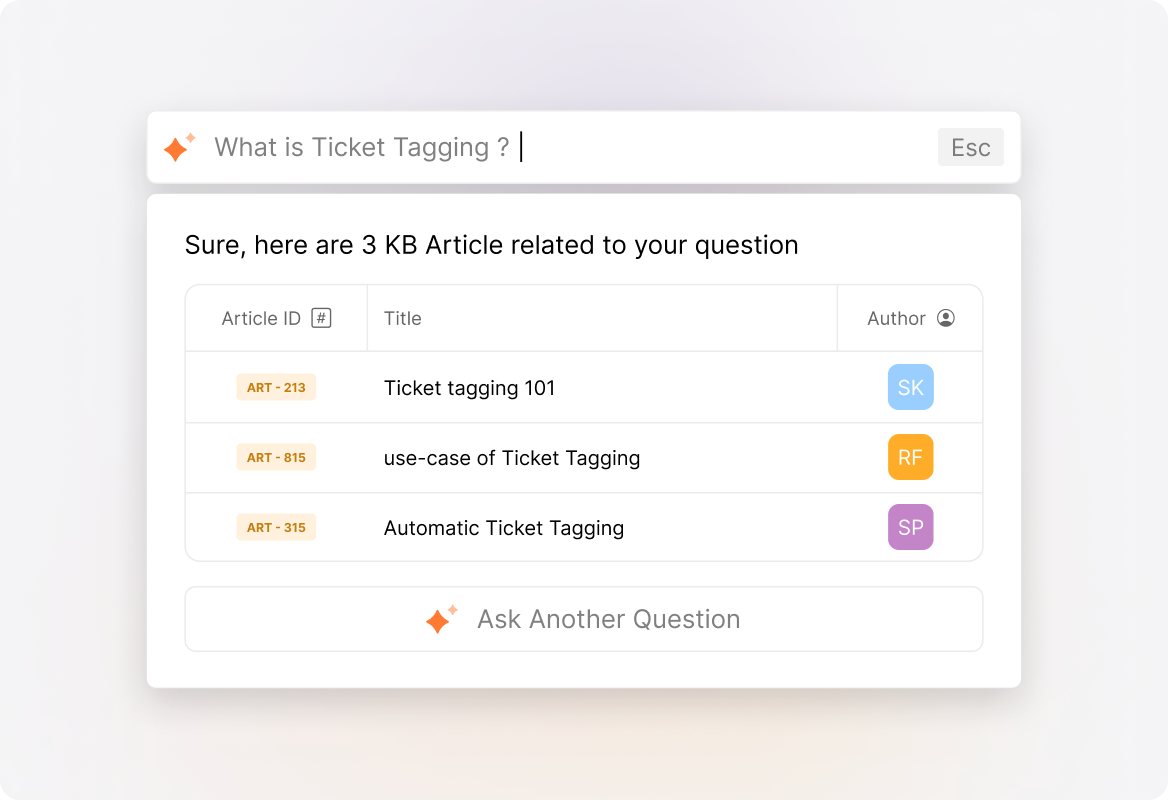 Conceptual illustration: Intelligent Search and Auto-Suggest