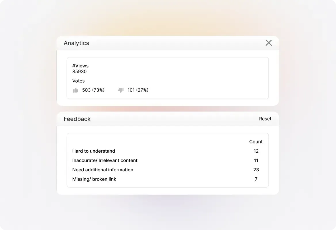 Conceptual illustration: Knowledge Base Analytics