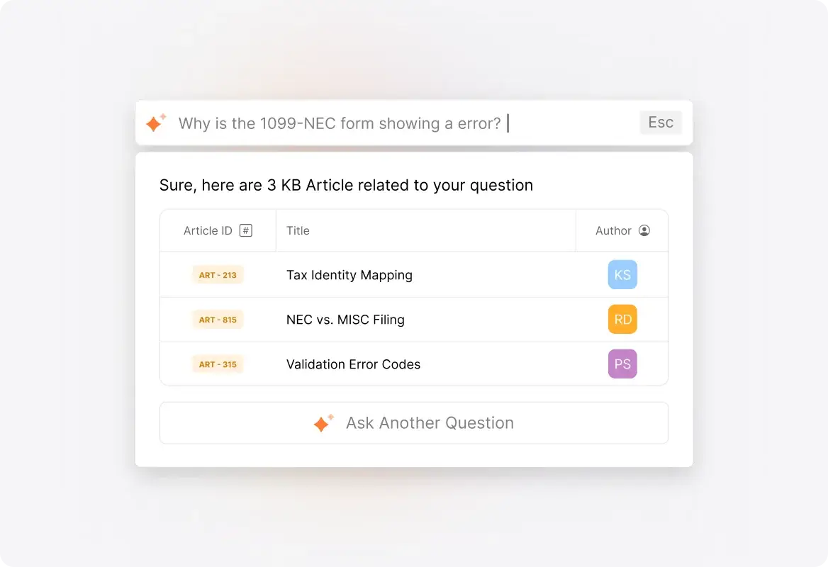 Conceptual illustration: Customize Knowledge Bases Per Brand
