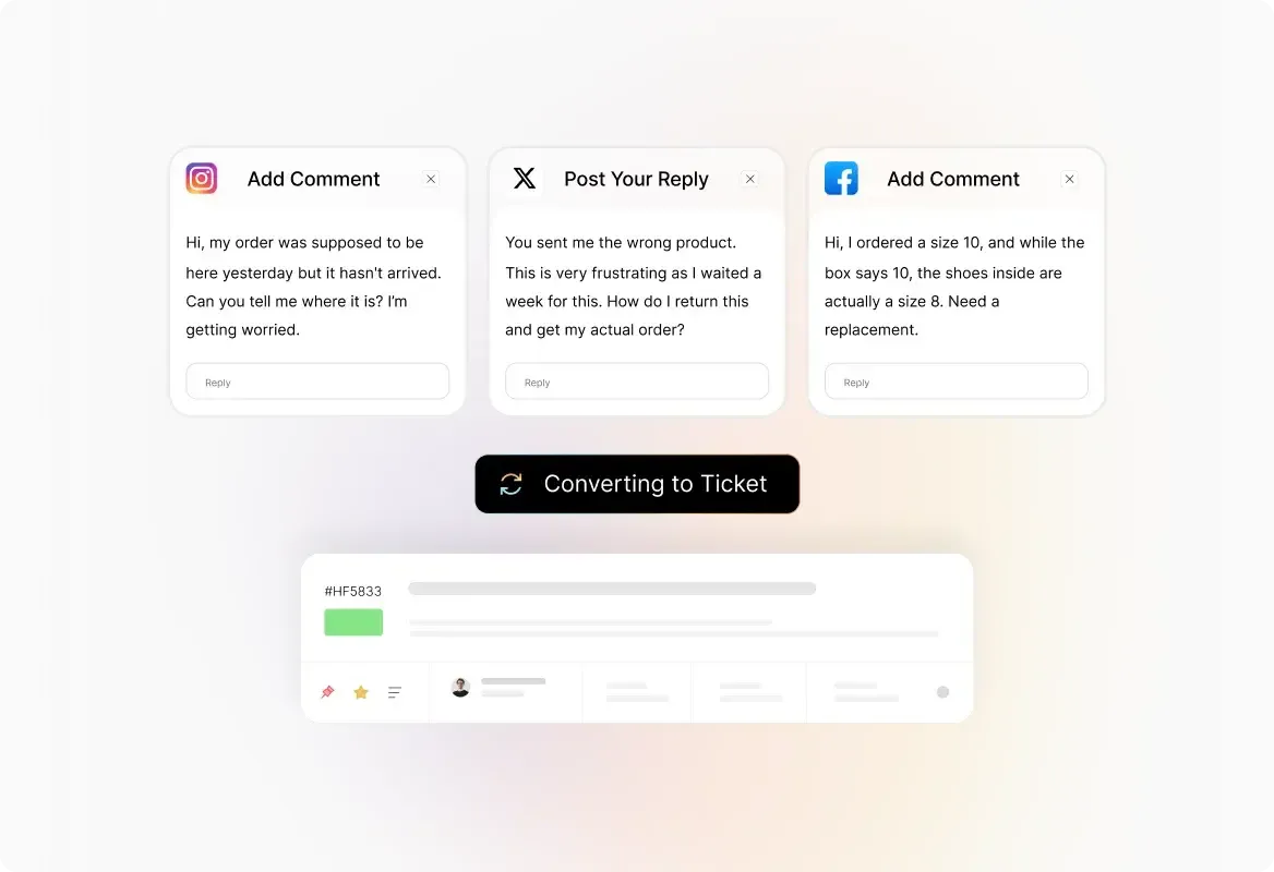 Conceptual illustration: Automatically Convert Social Posts Into Tickets