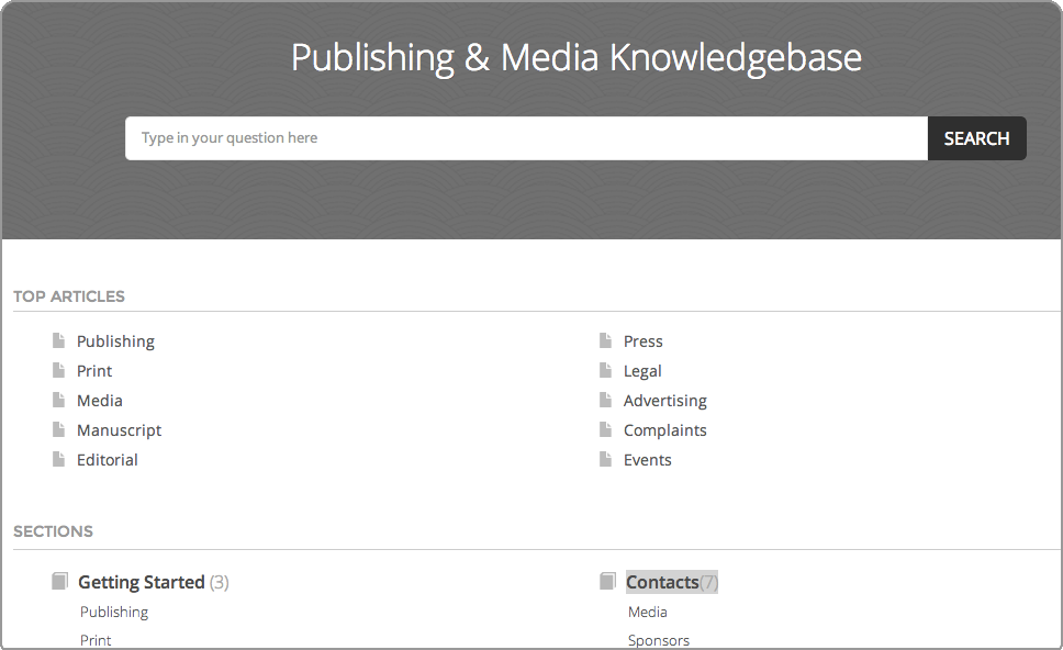 Conceptual illustration: FAQ and knowledge base.