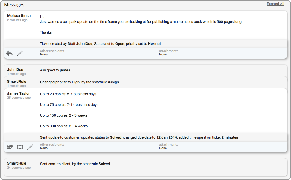 Conceptual illustration: Ticketing system.