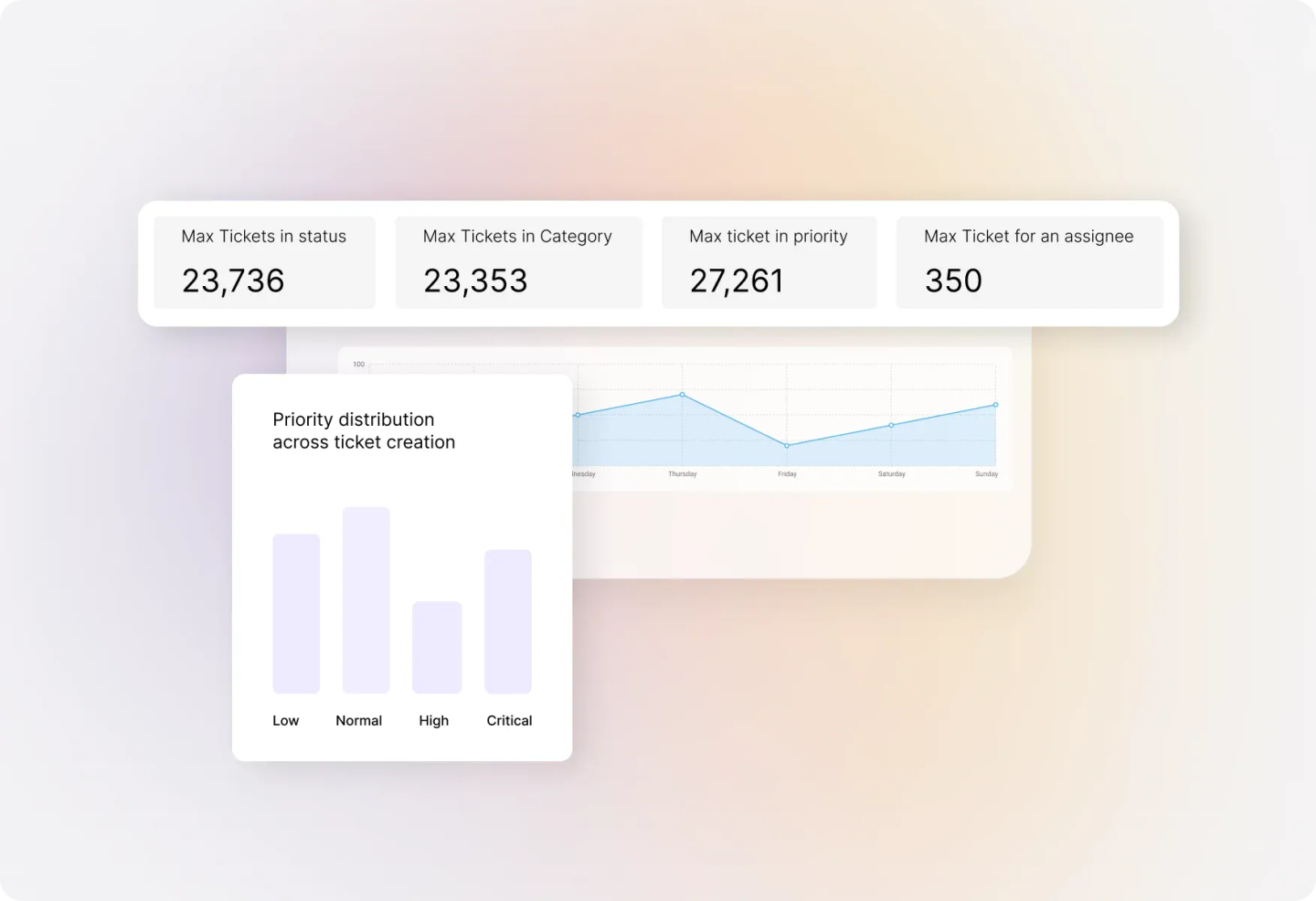Conceptual illustration: Visual Ticket Distribution