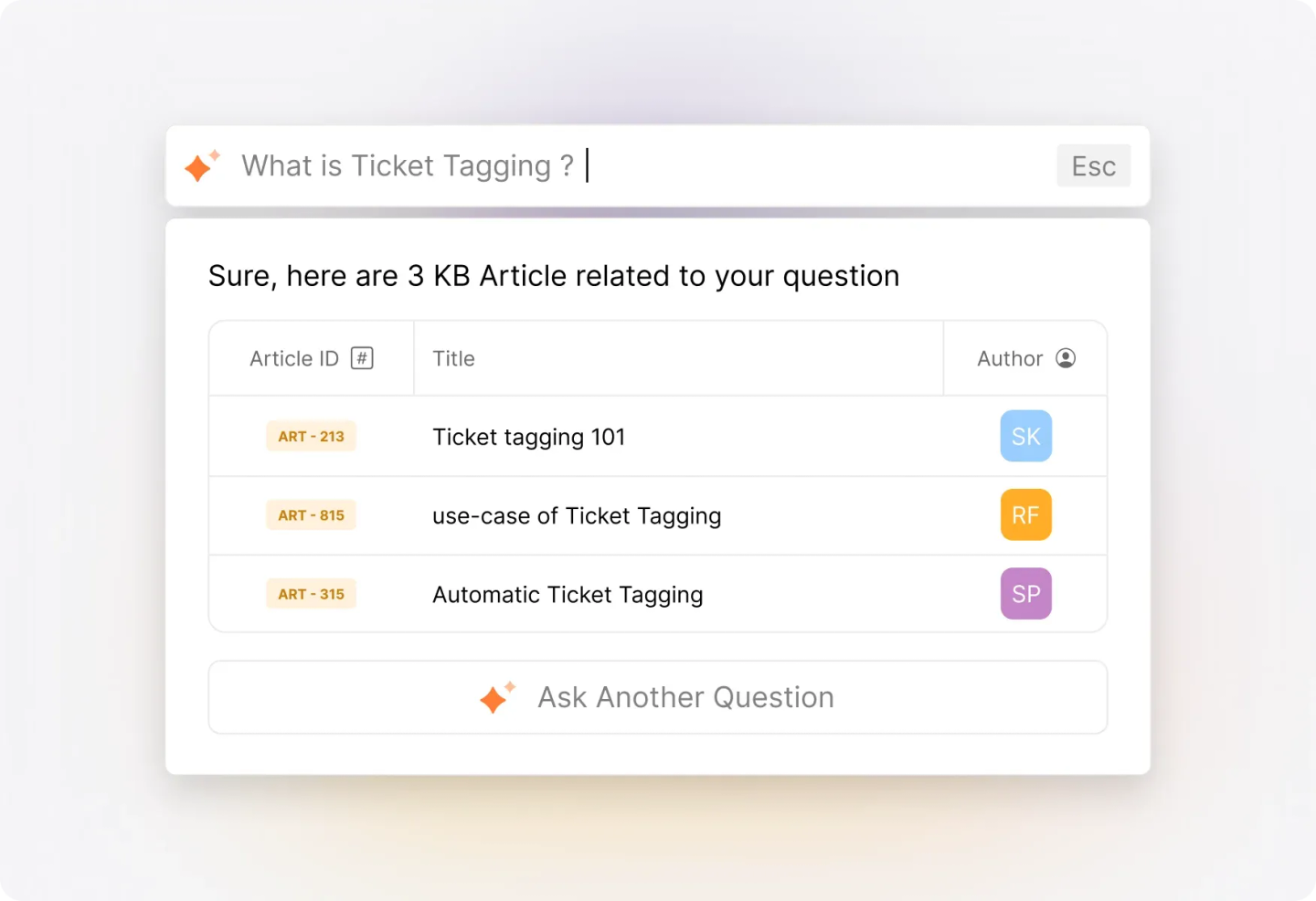 Conceptual illustration: AI-Powered Answers