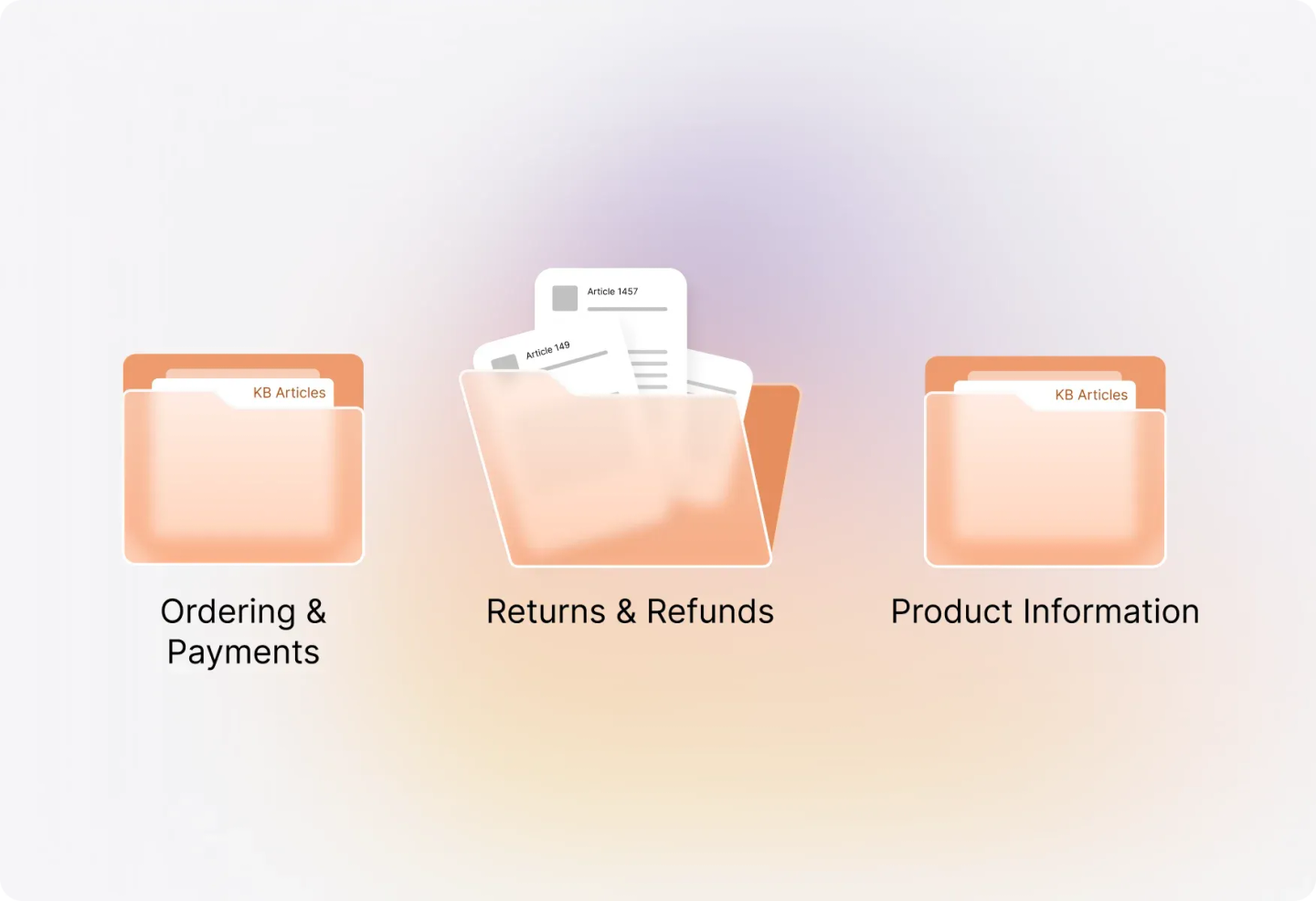 Conceptual illustration: Smart Organization
