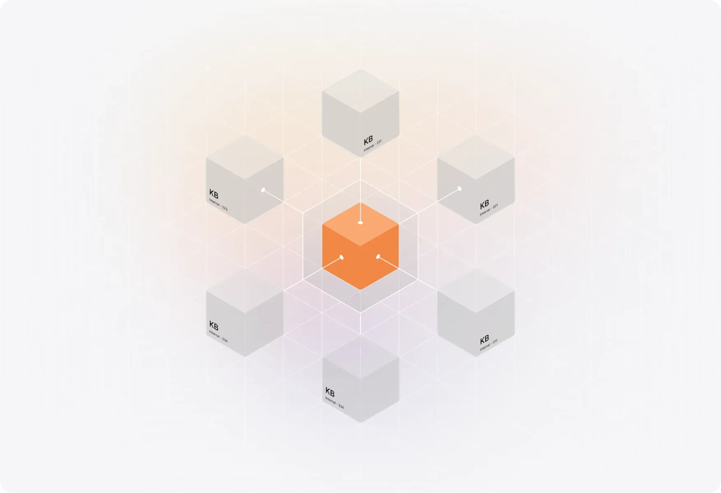 Conceptual illustration: Multi-Brand Management