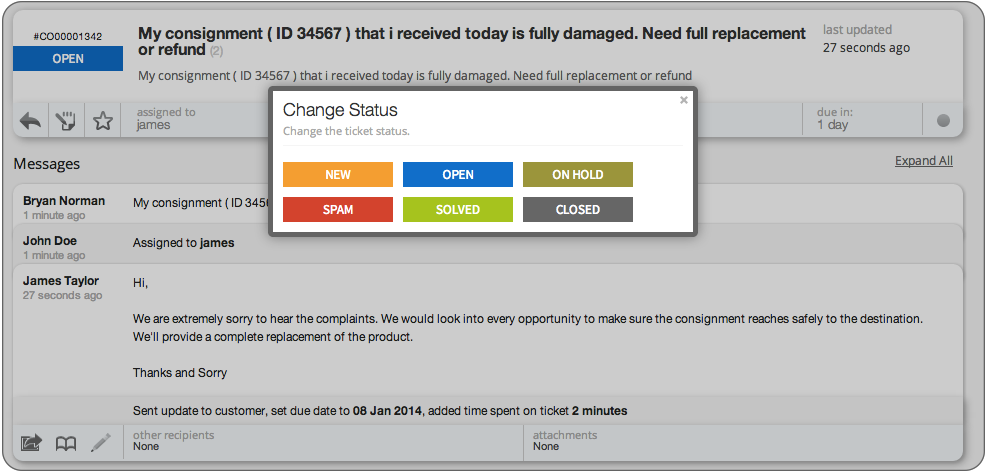 Conceptual illustration: Issue management.