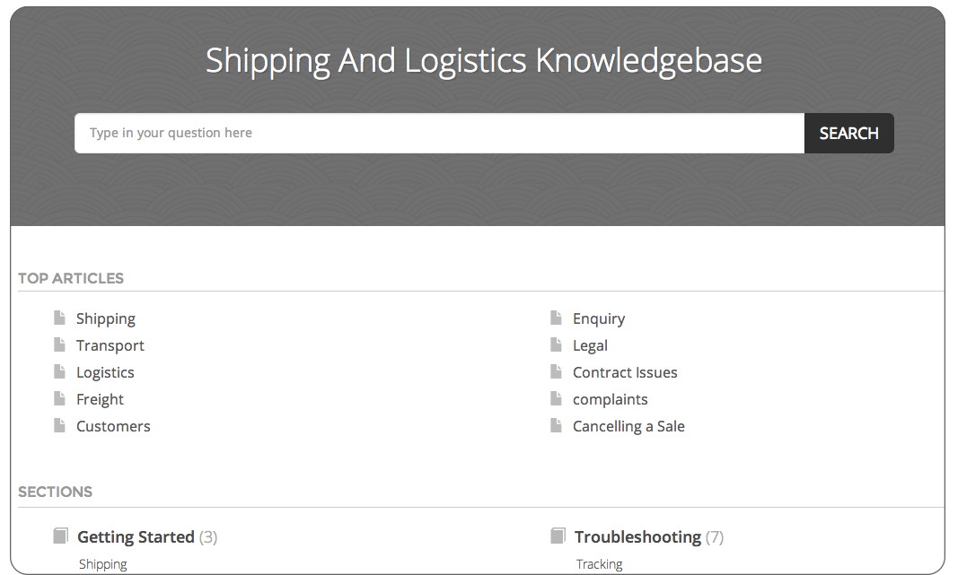 Conceptual illustration: Knowledge base.
