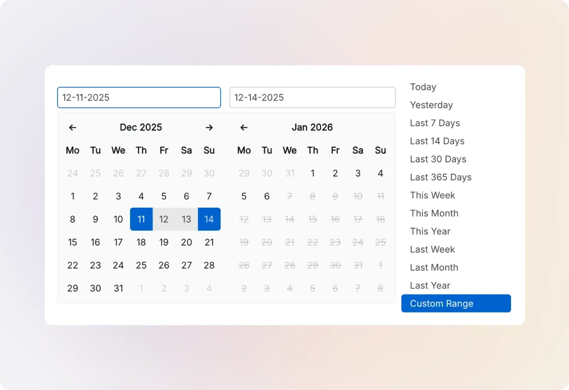 Conceptual illustration: Filter by Category and Time Period