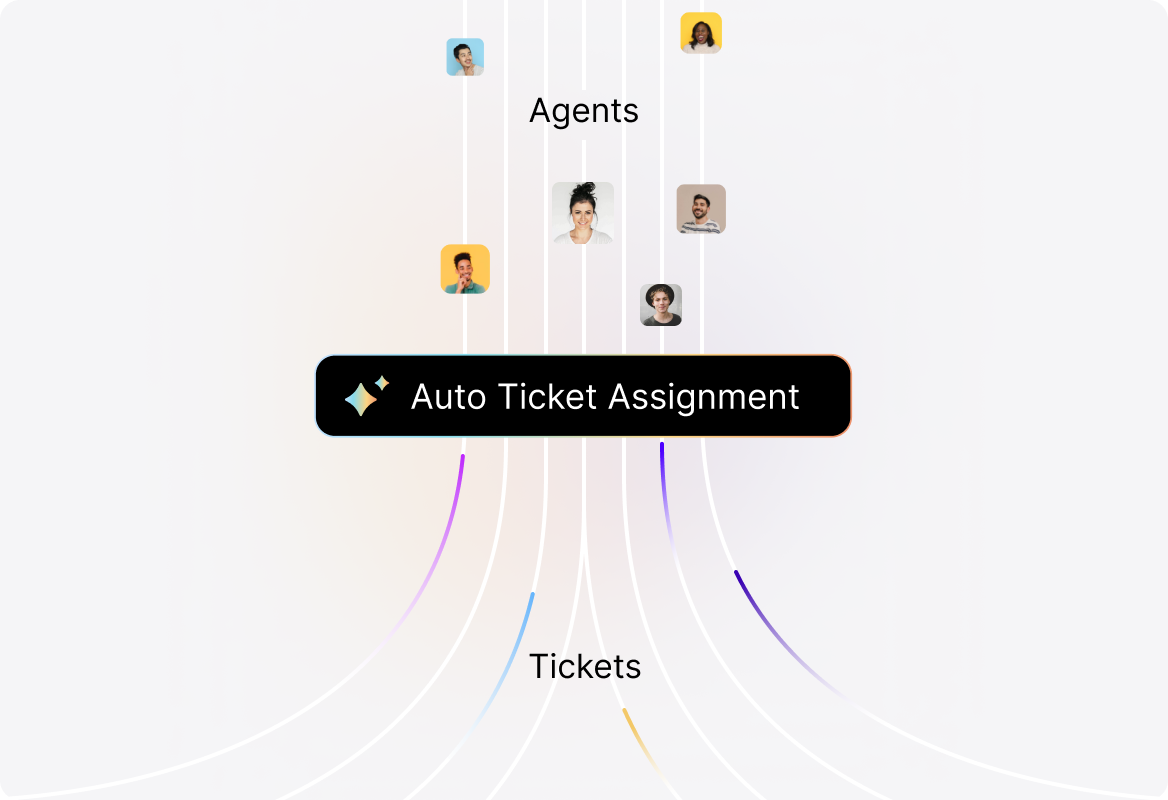 Conceptual illustration: Automate Ticket Assignment