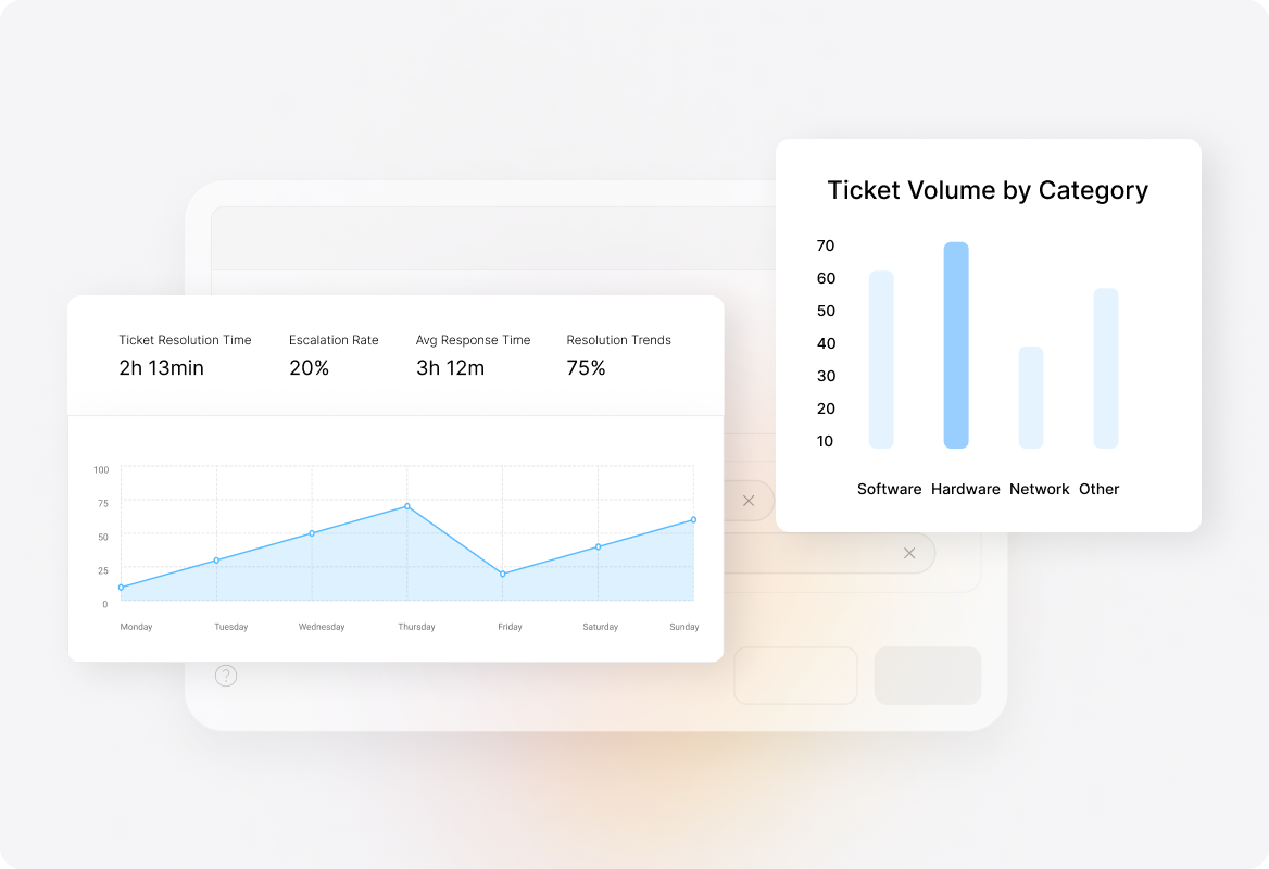 Conceptual illustration: Track performance and support trends.