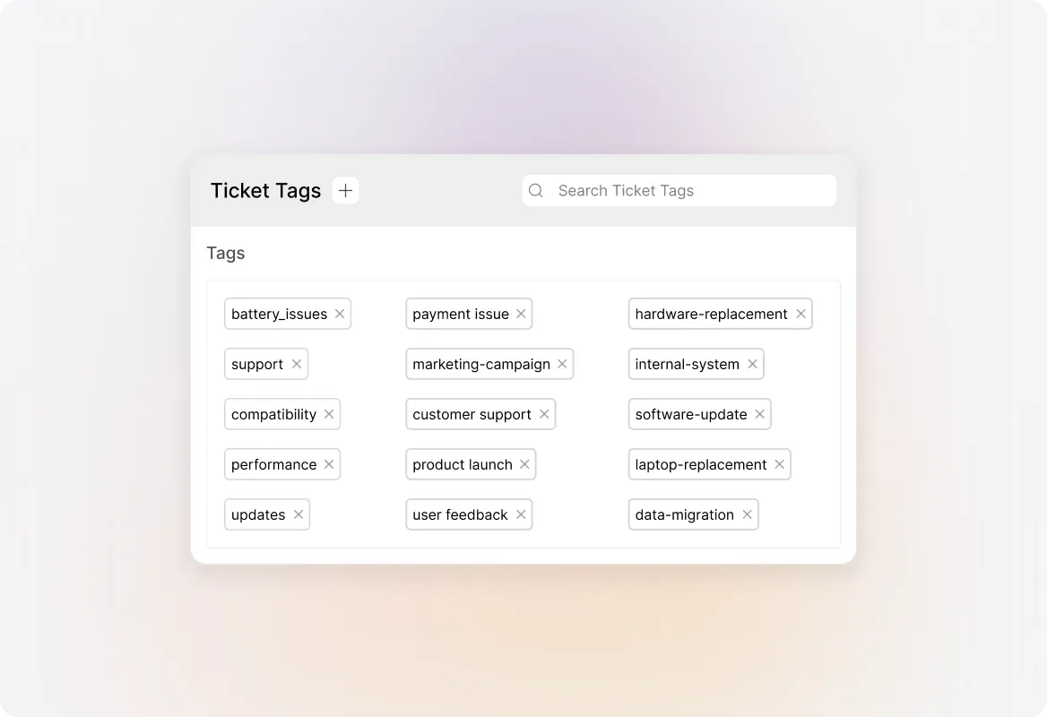 Conceptual illustration: Full Tag Management