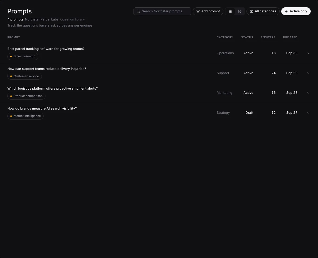 Northstar tracked prompt library with categories, statuses, answers, and scan dates