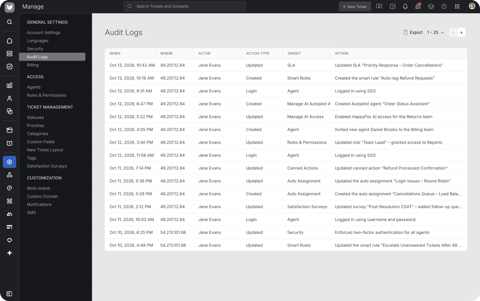 HappyFox audit logs showing administrative actions, actors, targets, and timestamps
