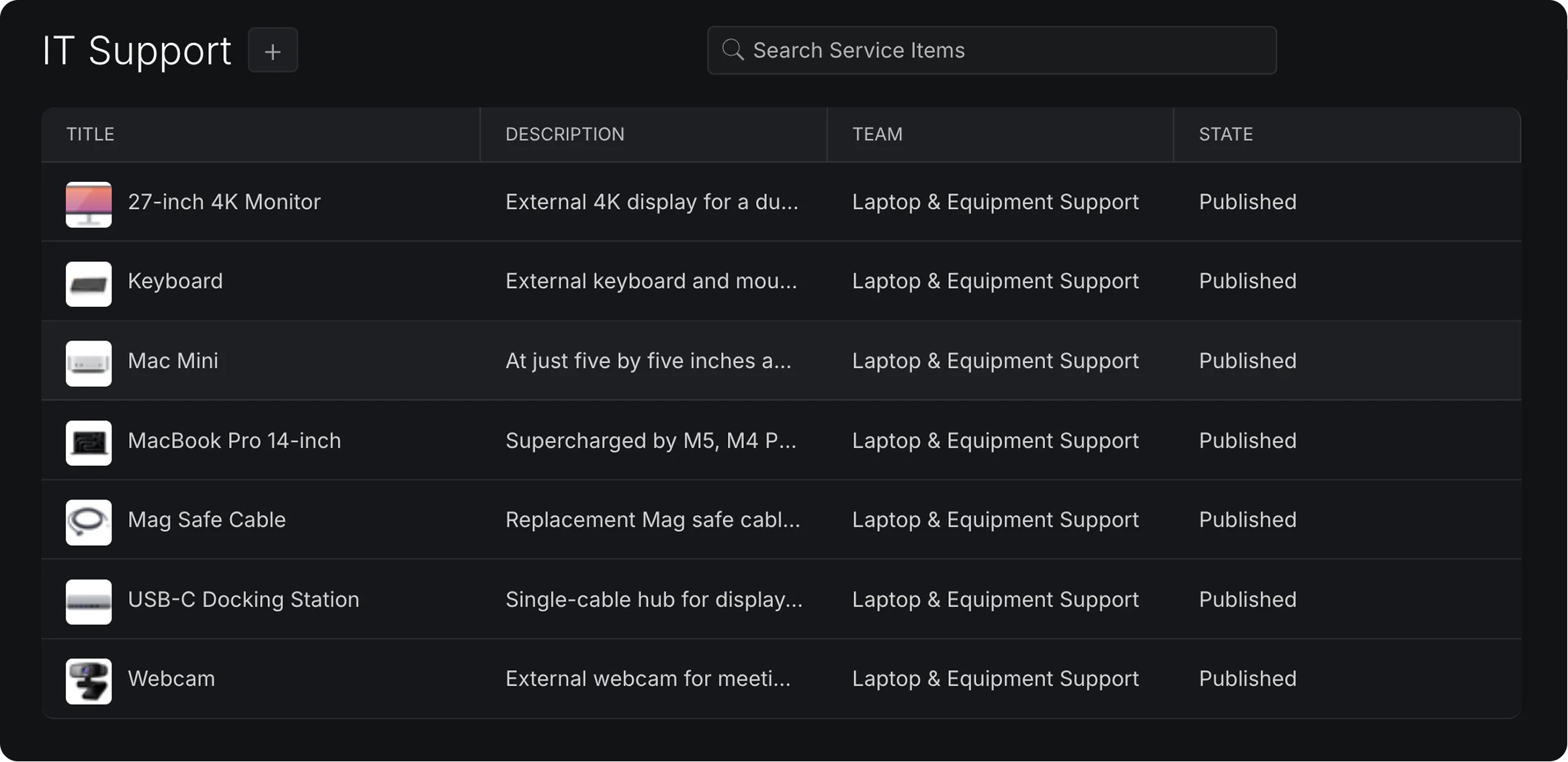 HappyFox Service Desk IT Support equipment service catalog