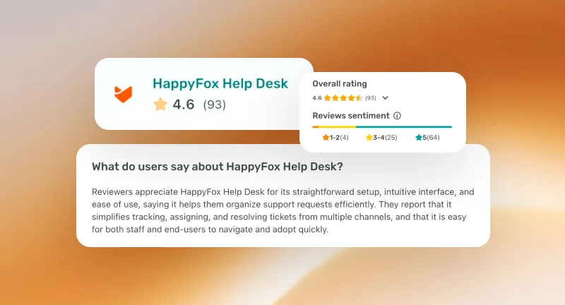 Cover of Help Desk Companies