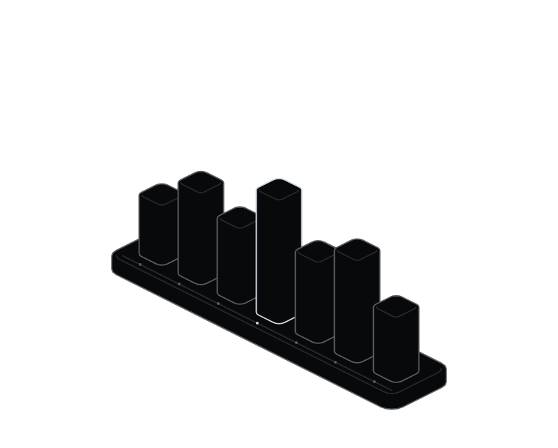 Service performance metrics represented by a row of bars.