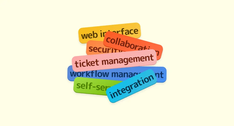 Cover of Essentials of a next generation Help Desk