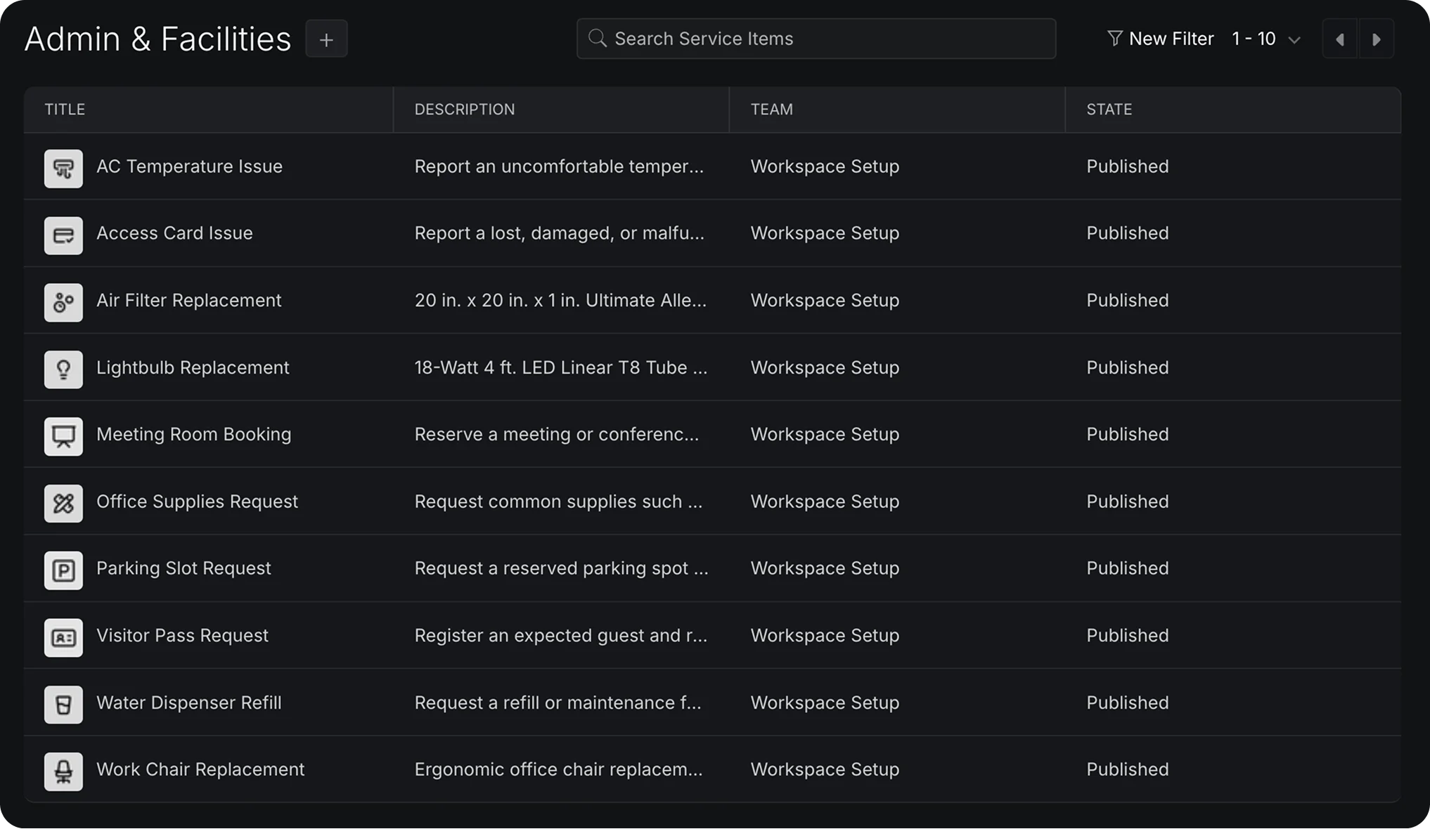 HappyFox Service Desk Admin and Facilities service items with teams and publication states
