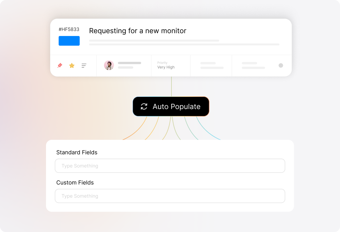 Conceptual illustration: Simplify Ticket Creation