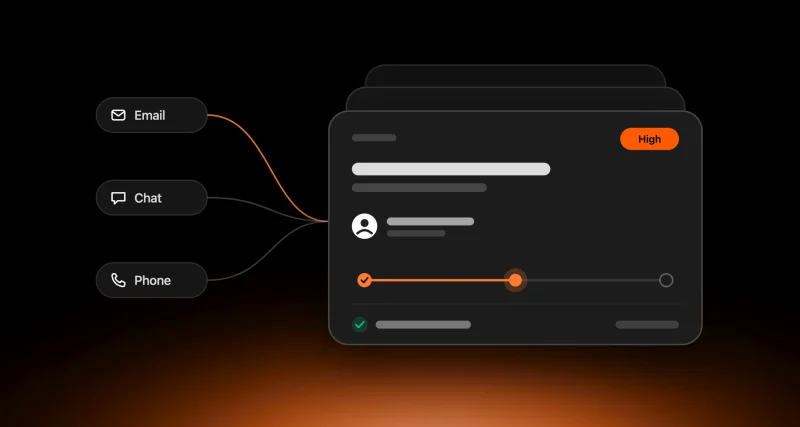 Email, chat, and phone requests connected to an illustrated support ticket.