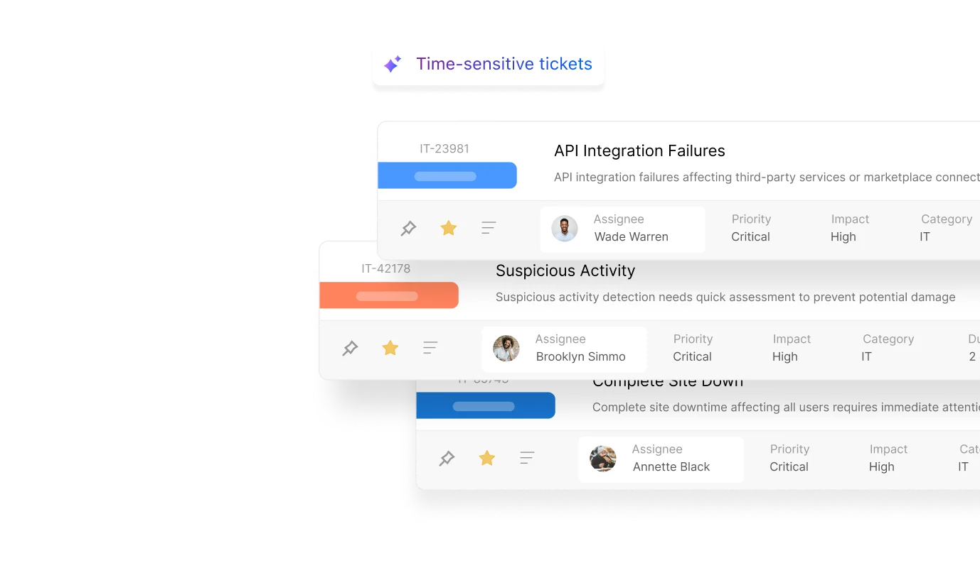 HappyFox AI Urgency grouping and prioritizing time-sensitive support tickets