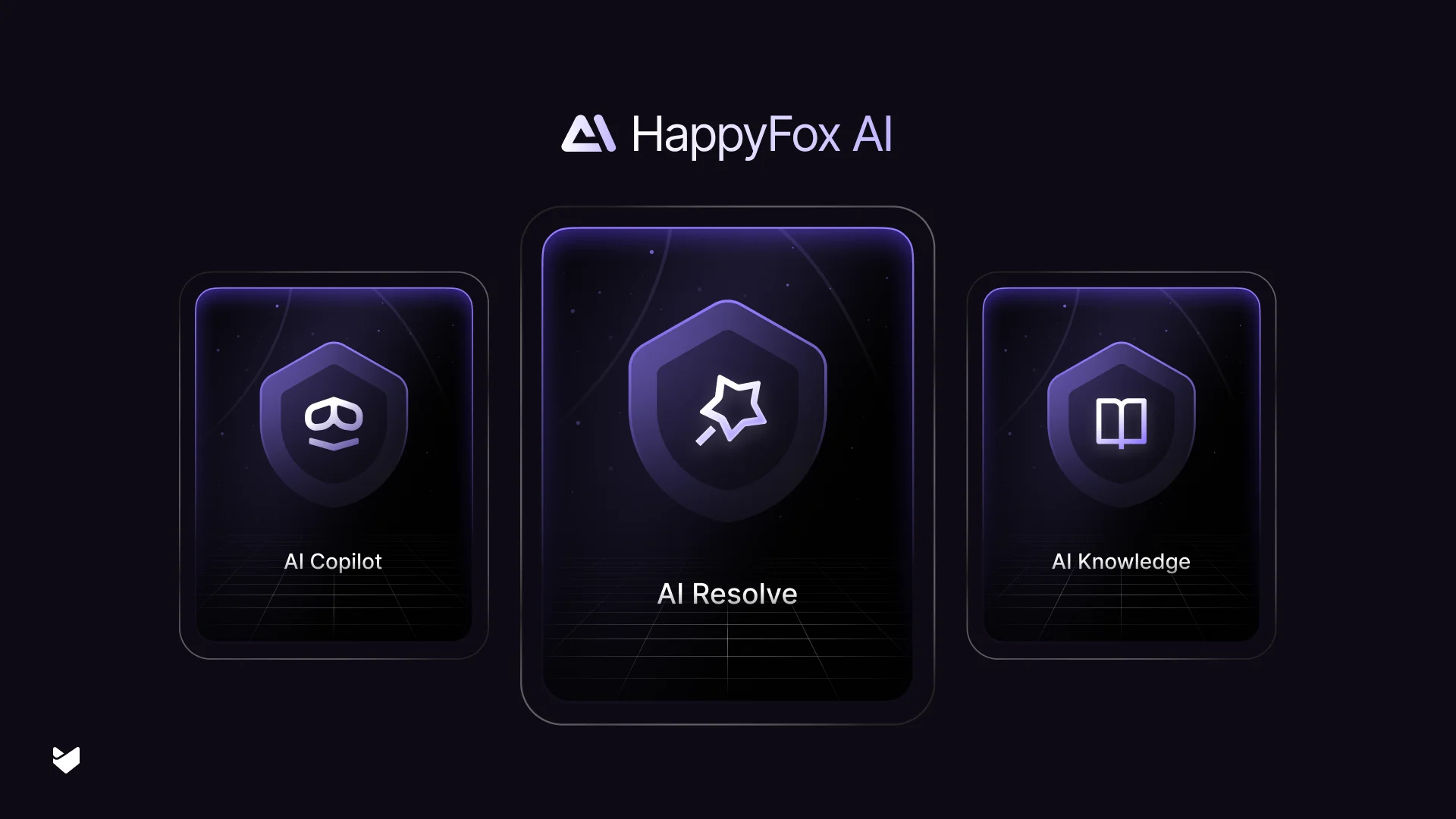 HappyFox AI product introduction