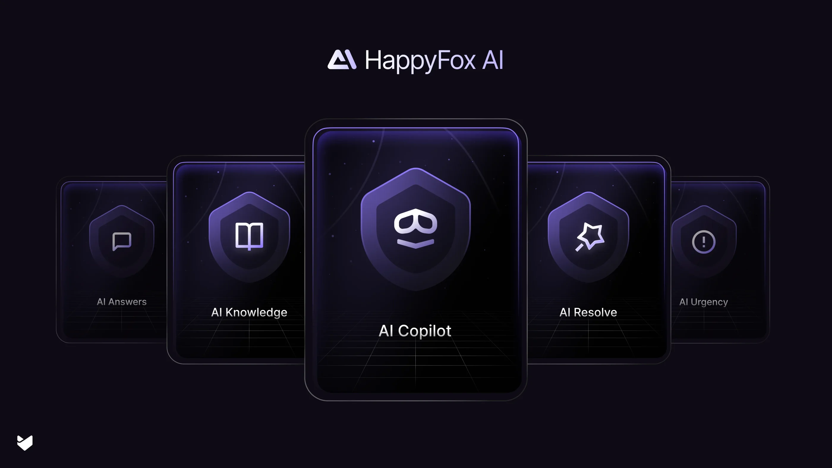 HappyFox AI introducing AI Resolve and AI Urgency