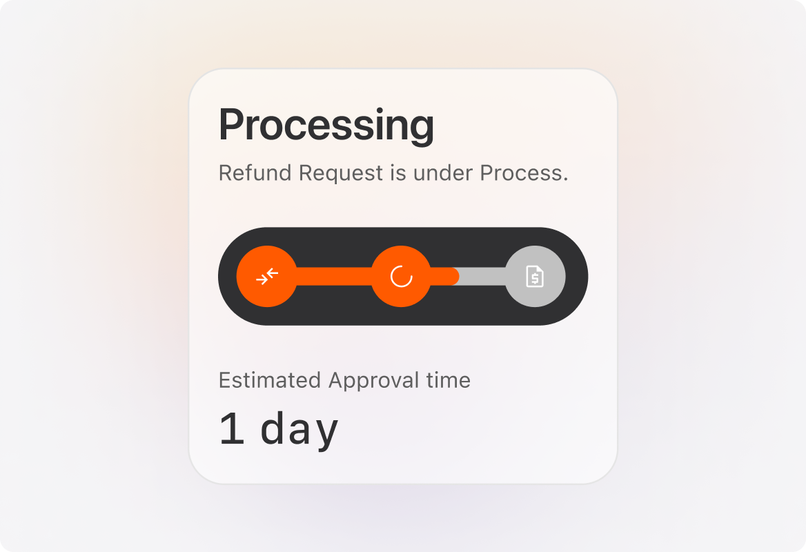 Conceptual illustration: Return and Refund Processing.