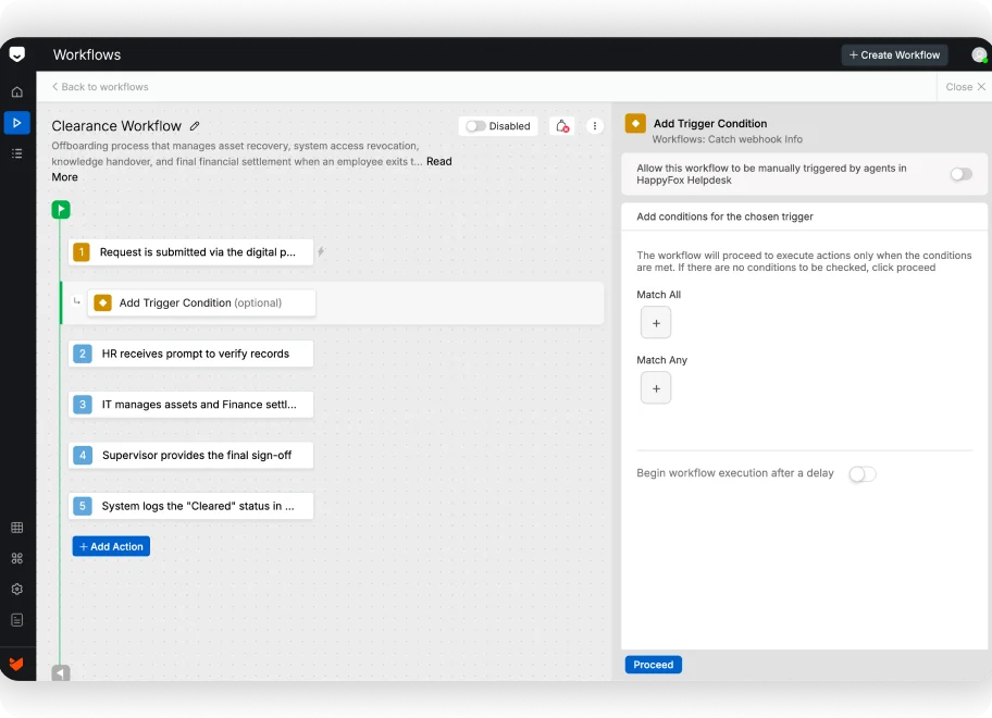 HappyFox Workflows employee clearance workflow with HR verification, IT asset management and supervisor approval