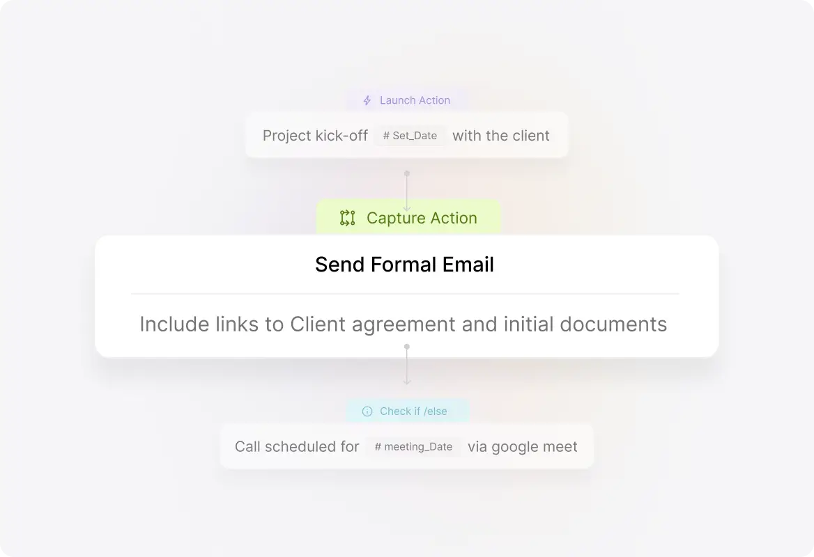 Smart Data Capture Forms workflow illustration